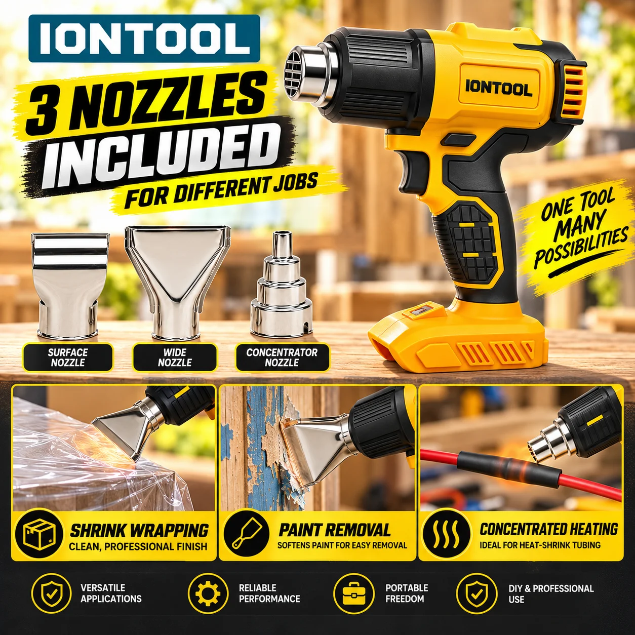 IONTOOL 550 ℃   Pistolet therm - Cordless Heat Gun For Shrink Tubing avis et prix